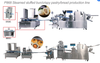 P868 Steamed Stuffed Bun Machine Crispy Pastry Making Machine Bread Production Line 